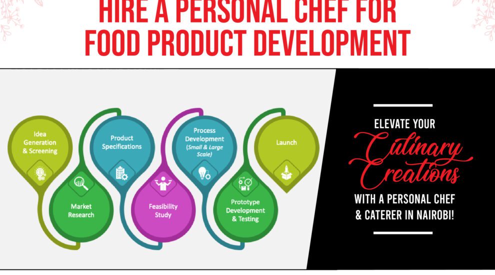 Personal Chef in Nairobi